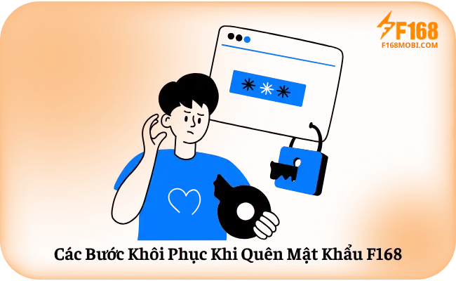 Các Bước Khôi Phục Khi Quên Mật Khẩu F168